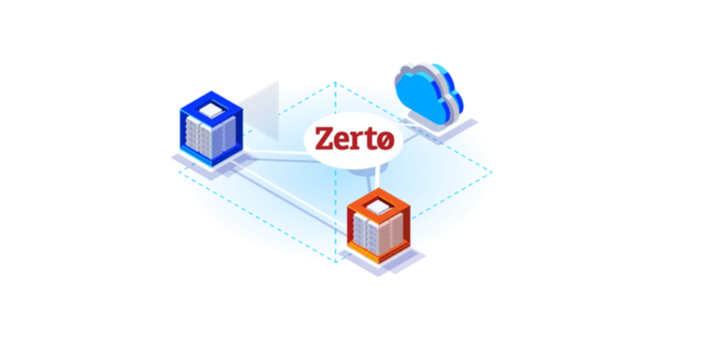 zerto